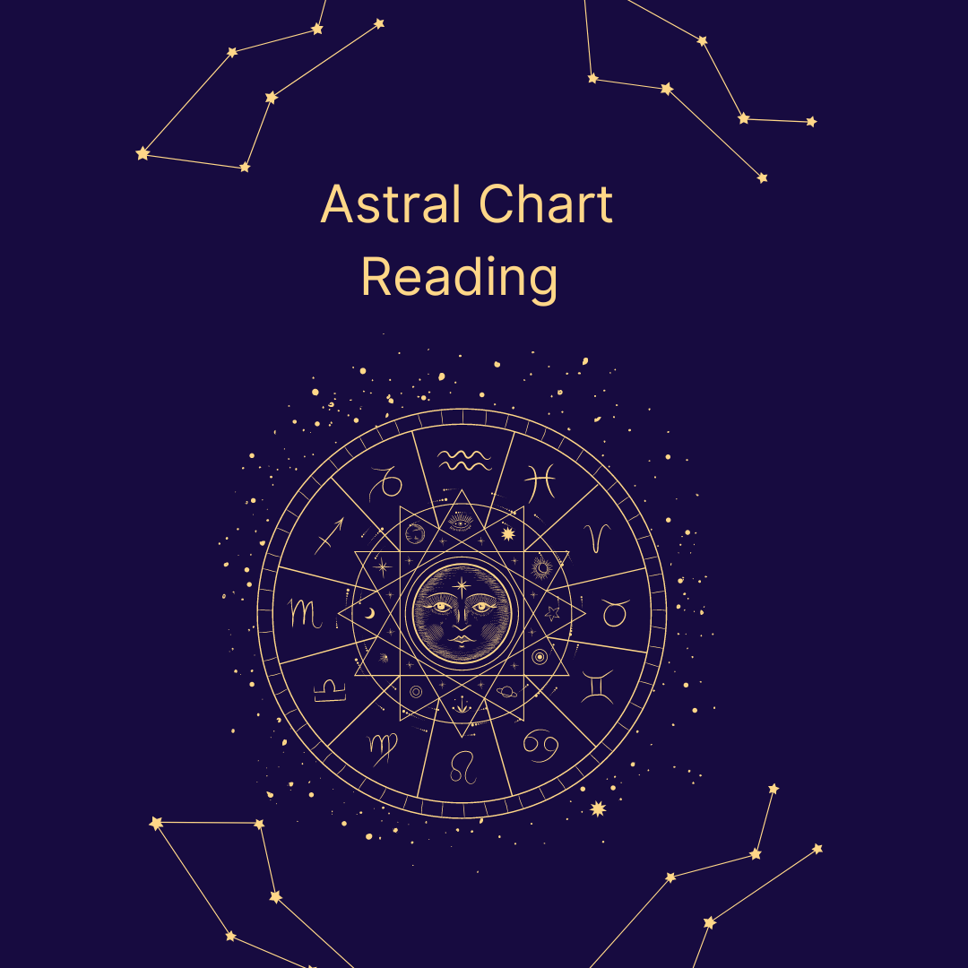 The astral chart is your map in this lifetime. It is set by the planetary placements in the solar system, seen from the point of view of the place you were born on Earth, astral chart reading